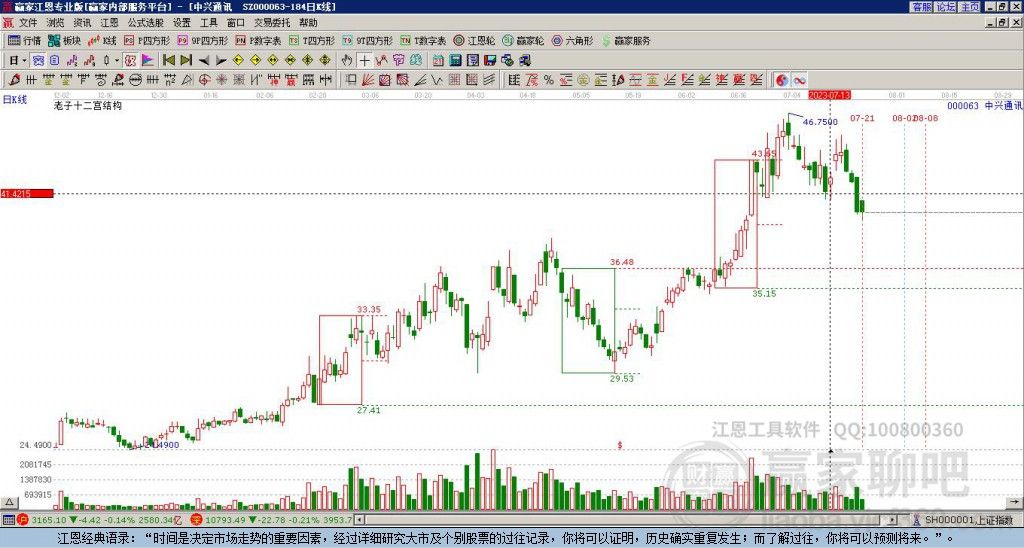 基金二季报披露落下帷幕 “茅五泸”依然稳居持仓前列 中兴通讯恒瑞医药获大幅加仓(2026/03/21)