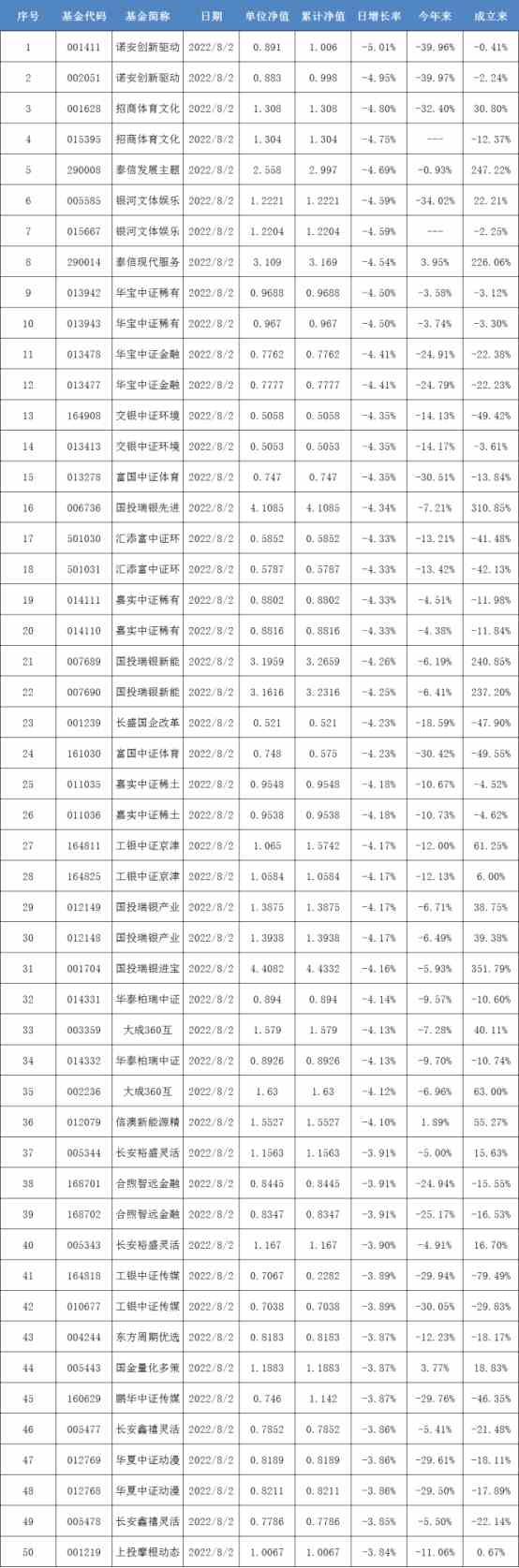 6月末公募基金规模26.79万亿元 新能源标的成基金调研考察重点丨基金下午茶(2026/05/13)